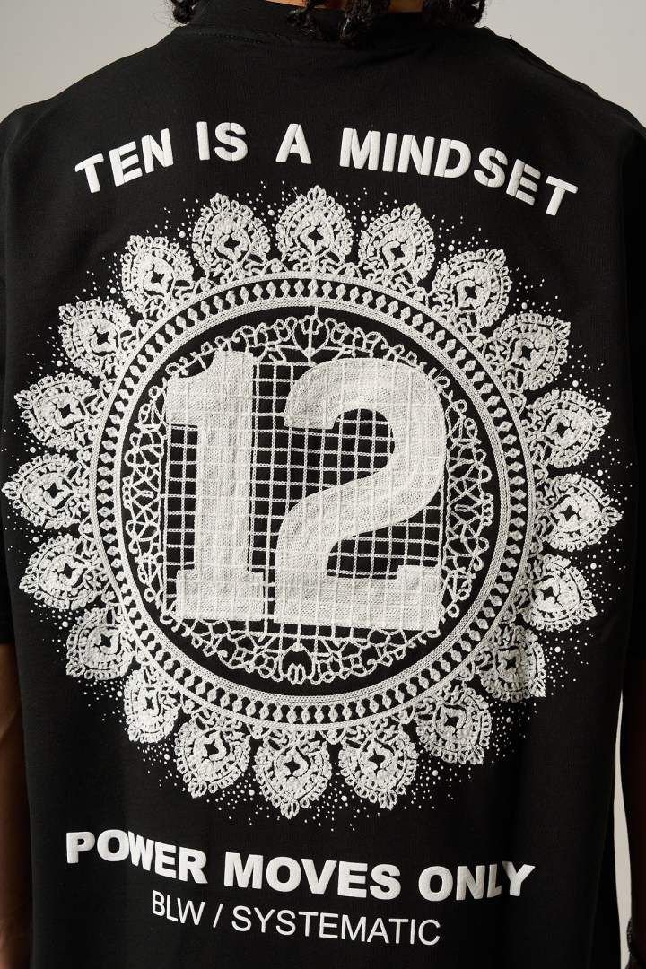 auto draft auto draft